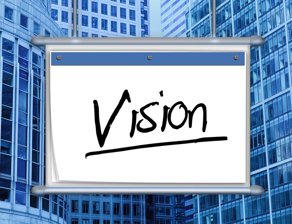 words vision for your business